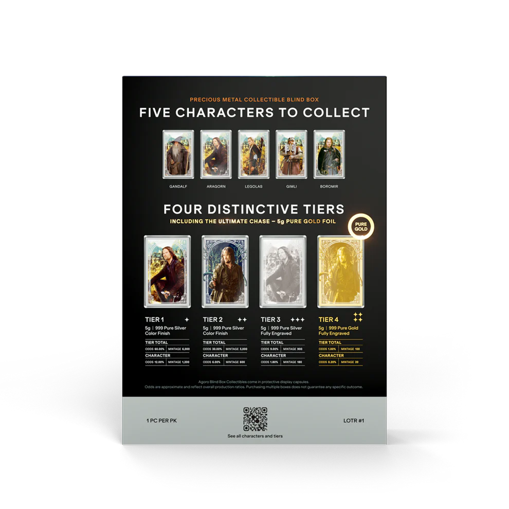 The Lord Of The Rings: Guardians of the Fellowship Blind Box 5g Silver Foil