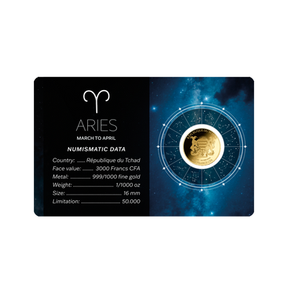 Zodiac Aries Coin Card - Gold Gift