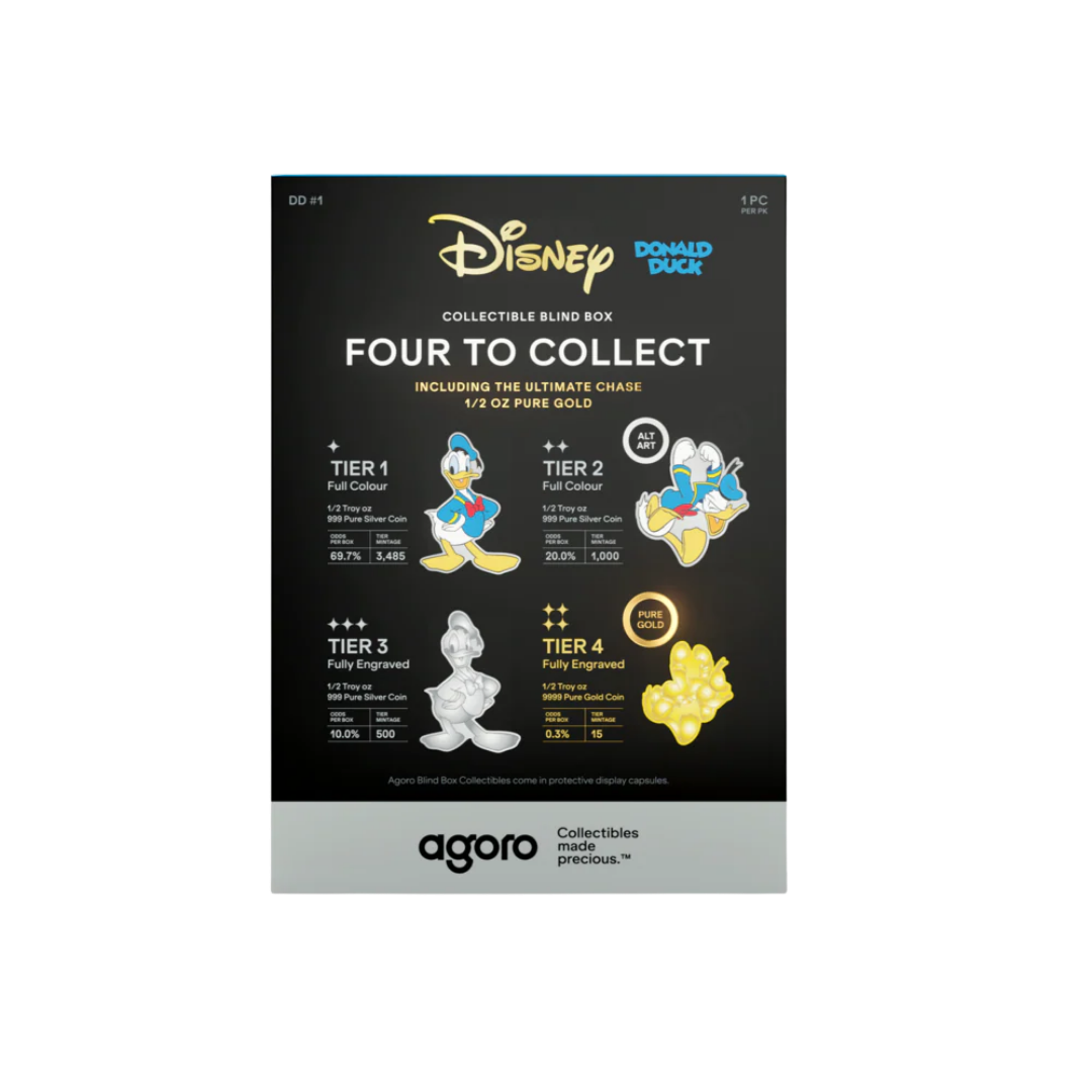 Disney - Donald Duck Blind Box - 1/2oz Silver Coin