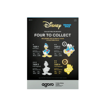 Disney - Donald Duck Blind Box - 1/2oz Silver Coin